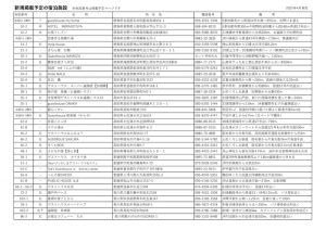 表のサムネイル